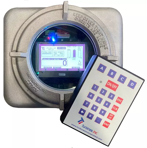 Hydrogen and Turbine Flow Meters: Understanding the Connection